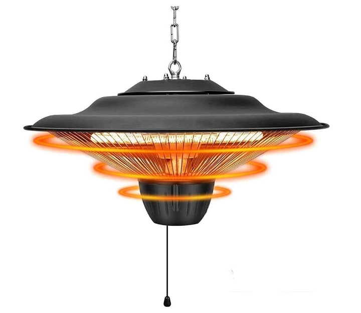 IPX5 waterproof rating heater